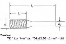 MEPAC CZ s.r.o. - Tvrdokovová fréza válcová 3x12.06-56mm, břit 6